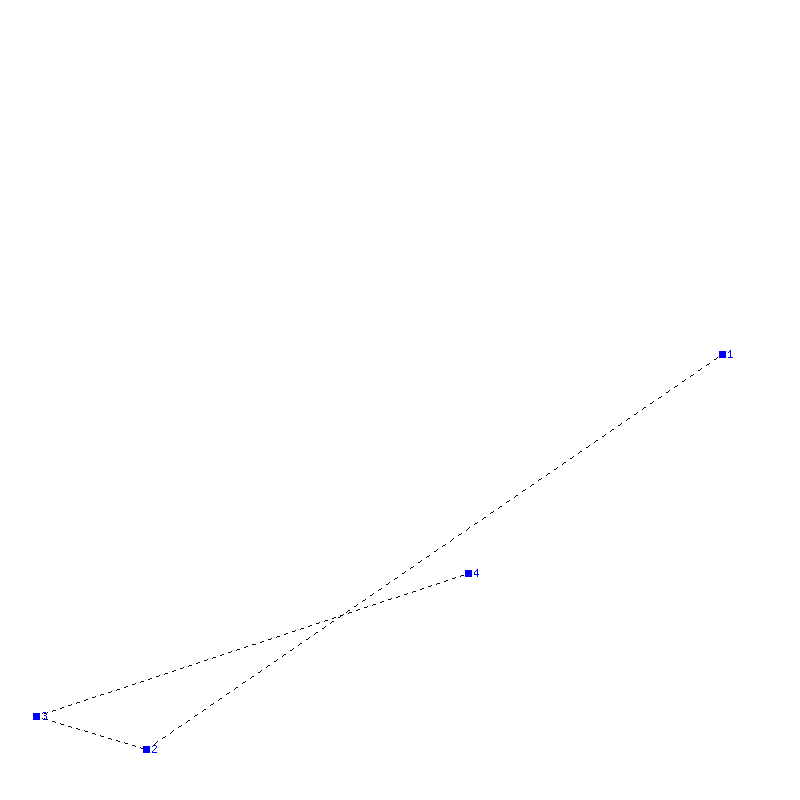 Flugauswertung